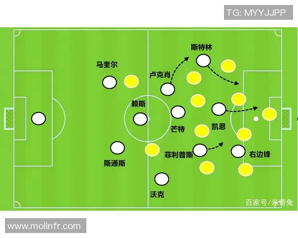 最新足球分析揭示战术演变与球员表现对比赛结果的深远影响